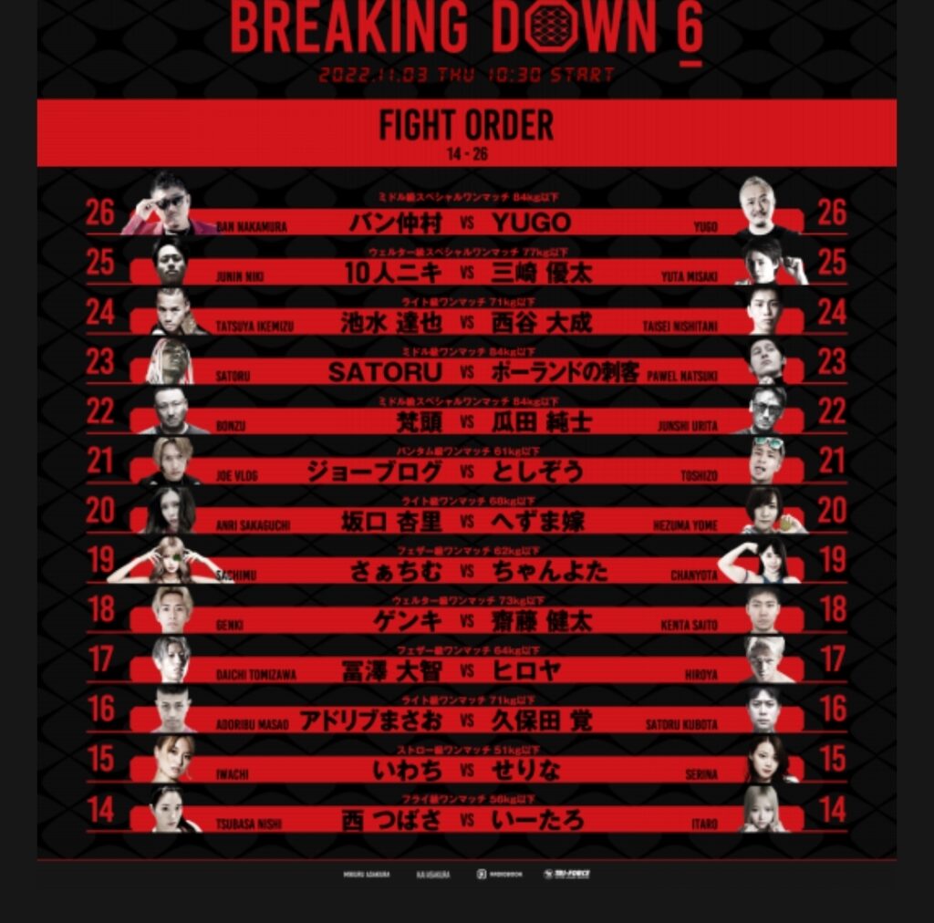 ブレイキングダウン6のタイムテーブル 時間 に対戦カード一覧！テレビ放送日程も調査！ ～pines～動画満喫ラボ